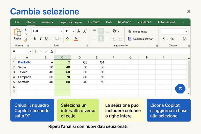 Immagine che contiene testo, schermata, numero, Carattere

Il contenuto generato dall'IA potrebbe non essere corretto.