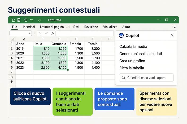 Immagine che contiene testo, schermata, numero, Carattere

Il contenuto generato dall'IA potrebbe non essere corretto.