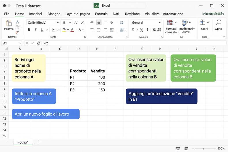 Immagine che contiene testo, schermata, numero, Carattere

Il contenuto generato dall'IA potrebbe non essere corretto.