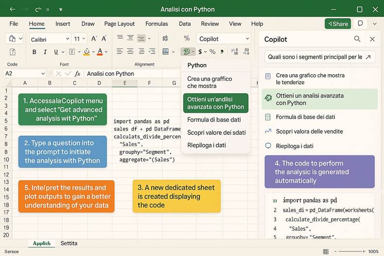 Immagine che contiene testo, schermata, numero, Carattere

Il contenuto generato dall'IA potrebbe non essere corretto.
