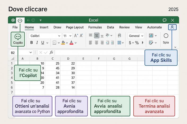Immagine che contiene testo, schermata, numero, Carattere

Il contenuto generato dall'IA potrebbe non essere corretto.
