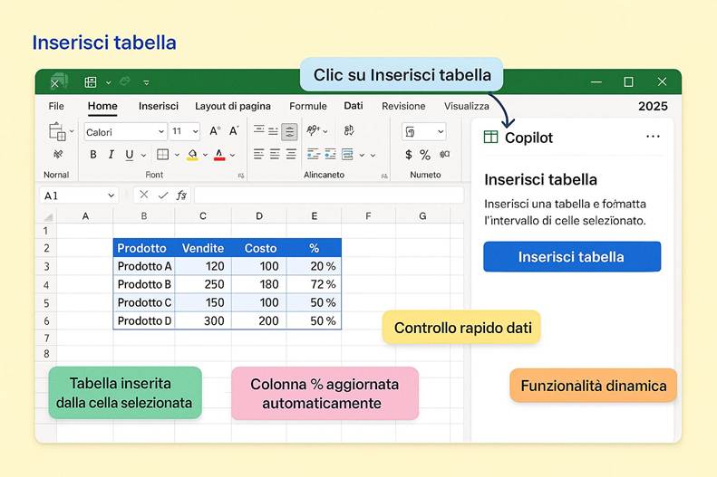 Immagine che contiene testo, schermata, numero, Carattere

Il contenuto generato dall'IA potrebbe non essere corretto.