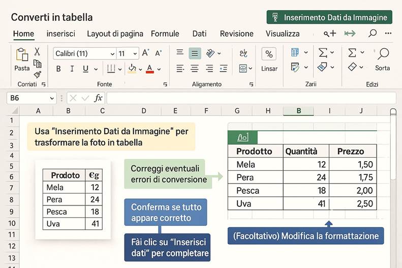 Immagine che contiene testo, schermata, numero, Carattere

Il contenuto generato dall'IA potrebbe non essere corretto.