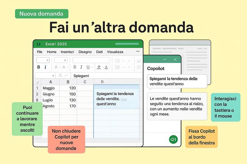 Immagine che contiene testo, schermata, numero, Carattere

Il contenuto generato dall'IA potrebbe non essere corretto.