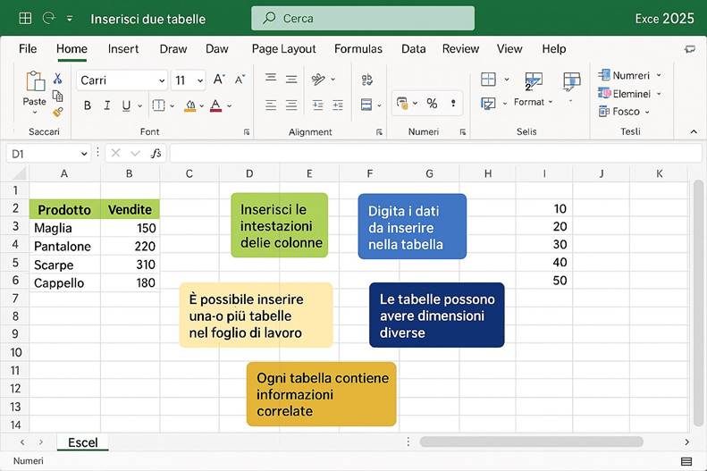 Immagine che contiene testo, schermata, numero, schermo

Il contenuto generato dall'IA potrebbe non essere corretto.
