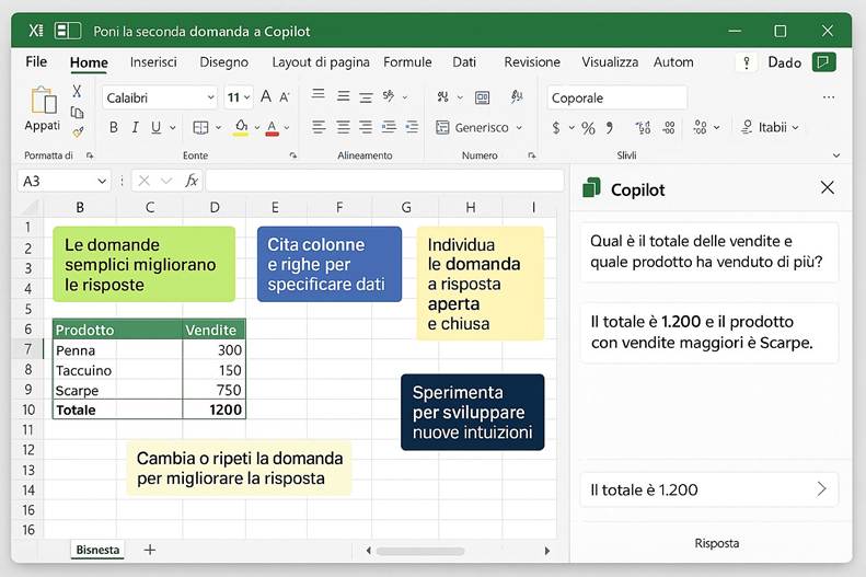 Immagine che contiene testo, schermata, schermo, numero

Il contenuto generato dall'IA potrebbe non essere corretto.
