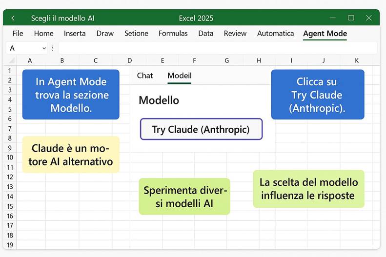 Immagine che contiene testo, schermata, numero, Carattere

Il contenuto generato dall'IA potrebbe non essere corretto.