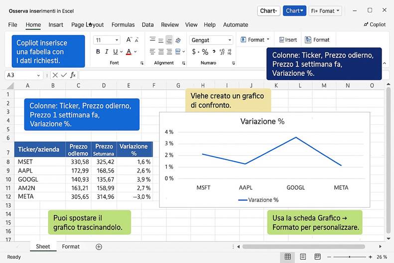 Immagine che contiene testo, schermata, numero, Carattere

Il contenuto generato dall'IA potrebbe non essere corretto.