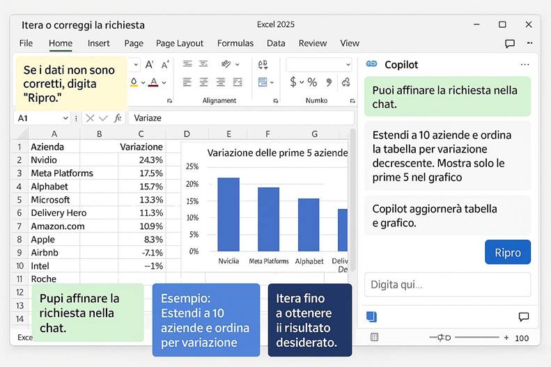 Immagine che contiene testo, schermata, numero, Carattere

Il contenuto generato dall'IA potrebbe non essere corretto.