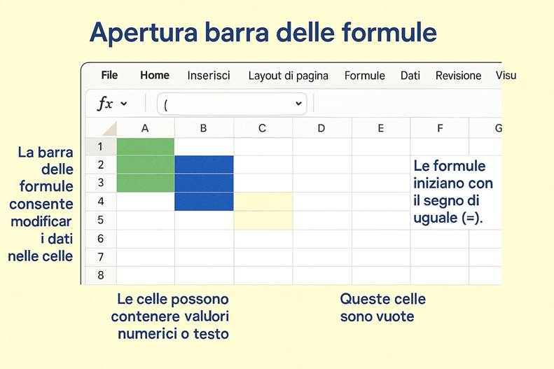 Immagine che contiene testo, schermata, numero, Carattere

Il contenuto generato dall'IA potrebbe non essere corretto.