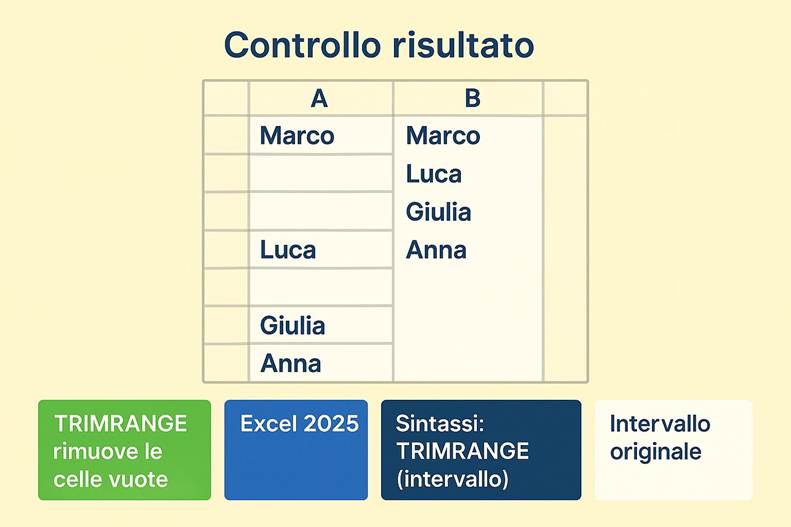 Immagine che contiene testo, schermata, Carattere, numero

Il contenuto generato dall'IA potrebbe non essere corretto.