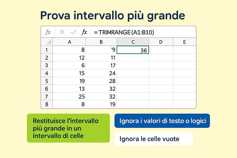 Immagine che contiene testo, schermata, numero, Carattere

Il contenuto generato dall'IA potrebbe non essere corretto.