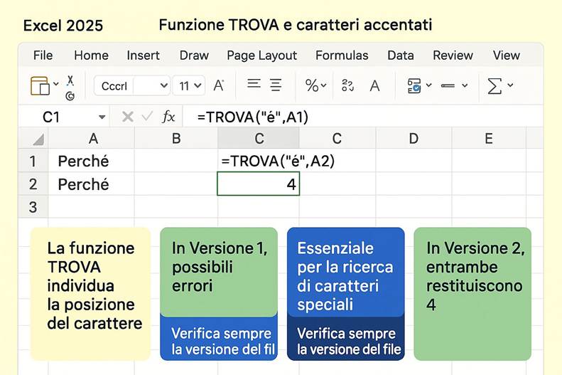 Immagine che contiene testo, schermata, Carattere, numero

Il contenuto generato dall'IA potrebbe non essere corretto.