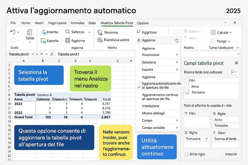 Immagine che contiene testo, schermata, numero, Carattere

Il contenuto generato dall'IA potrebbe non essere corretto.