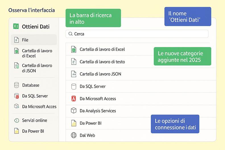 Immagine che contiene testo, schermata, numero, Carattere

Il contenuto generato dall'IA potrebbe non essere corretto.