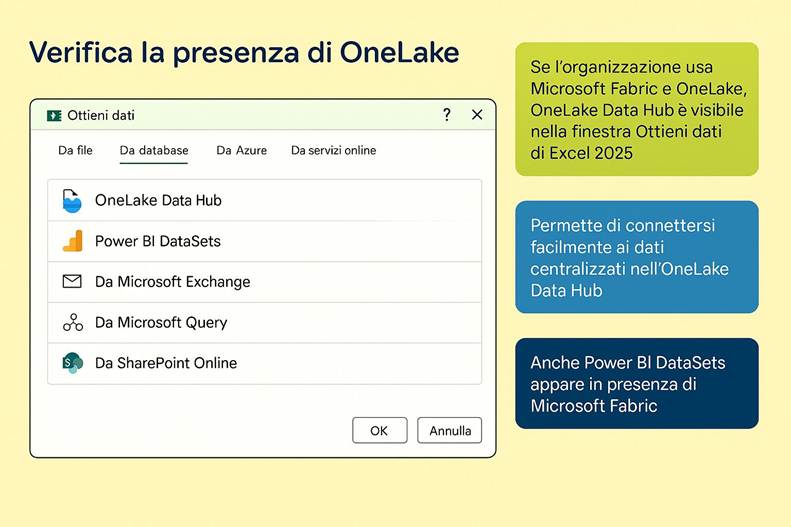 Immagine che contiene testo, schermata, Carattere, numero

Il contenuto generato dall'IA potrebbe non essere corretto.