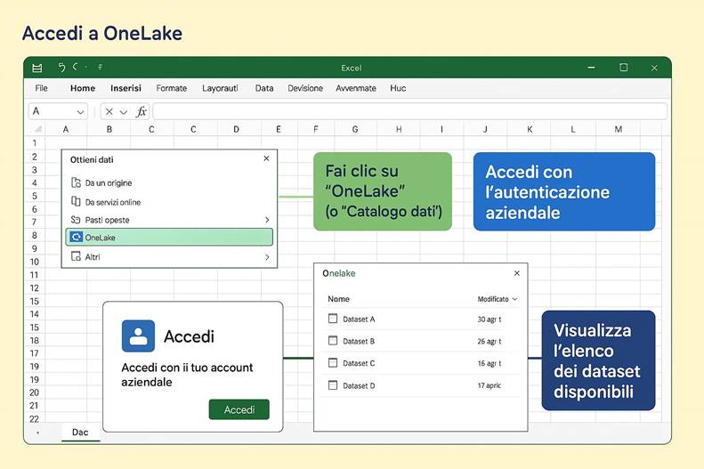 Immagine che contiene testo, schermata, schermo, numero

Il contenuto generato dall'IA potrebbe non essere corretto.