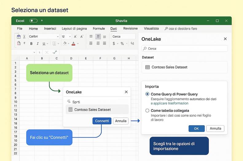Immagine che contiene testo, schermata, numero, software

Il contenuto generato dall'IA potrebbe non essere corretto.