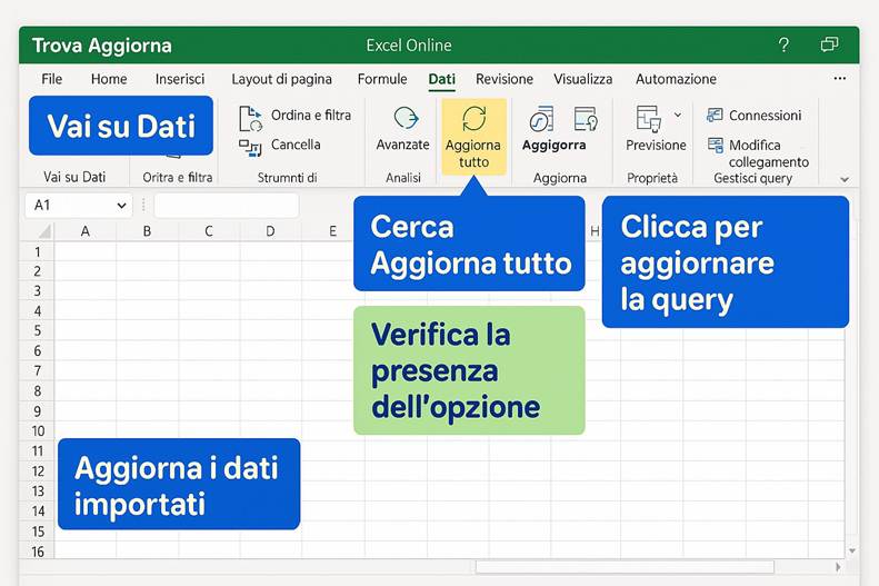 Immagine che contiene testo, schermata, numero, Carattere

Il contenuto generato dall'IA potrebbe non essere corretto.