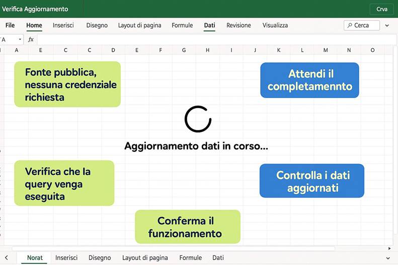 Immagine che contiene testo, schermata, numero, Carattere

Il contenuto generato dall'IA potrebbe non essere corretto.