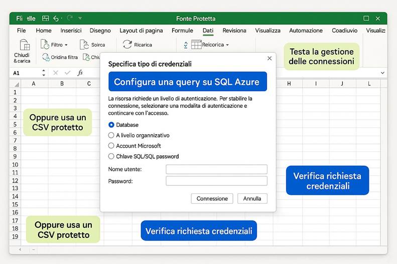 Immagine che contiene testo, schermata, numero, schermo

Il contenuto generato dall'IA potrebbe non essere corretto.