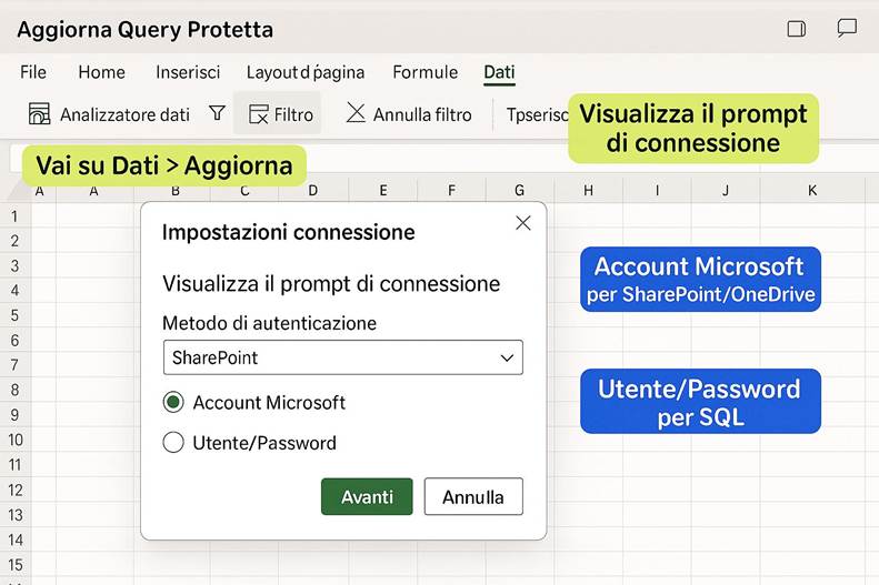 Immagine che contiene testo, schermata, numero, Carattere

Il contenuto generato dall'IA potrebbe non essere corretto.