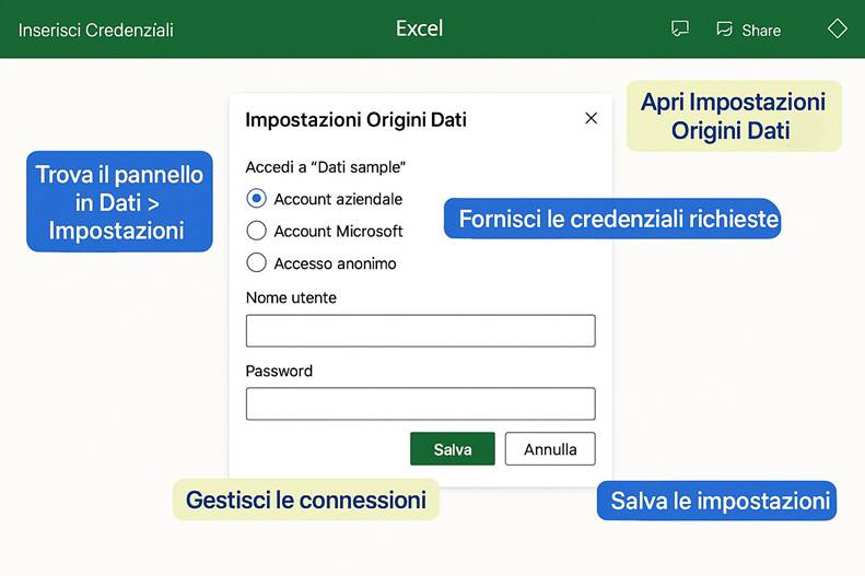 Immagine che contiene testo, schermata, Carattere, software

Il contenuto generato dall'IA potrebbe non essere corretto.