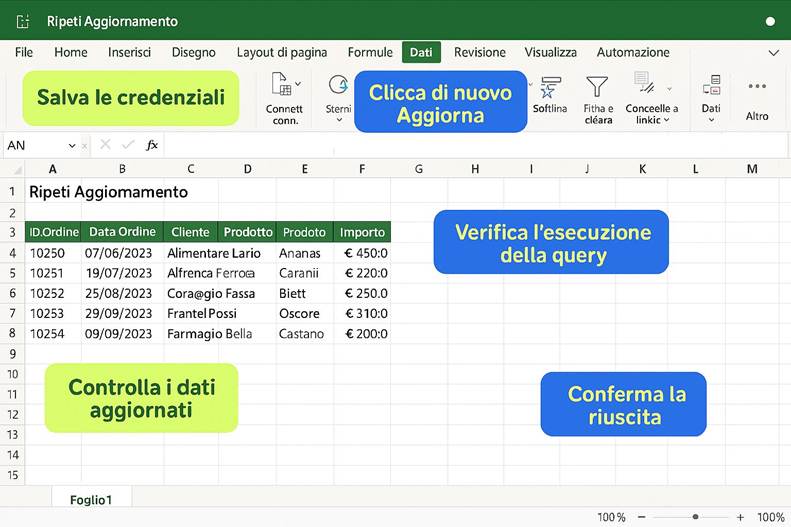 Immagine che contiene testo, schermata, numero, Carattere

Il contenuto generato dall'IA potrebbe non essere corretto.