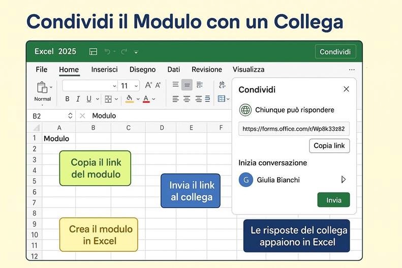 Immagine che contiene testo, schermata, numero, Carattere

Il contenuto generato dall'IA potrebbe non essere corretto.