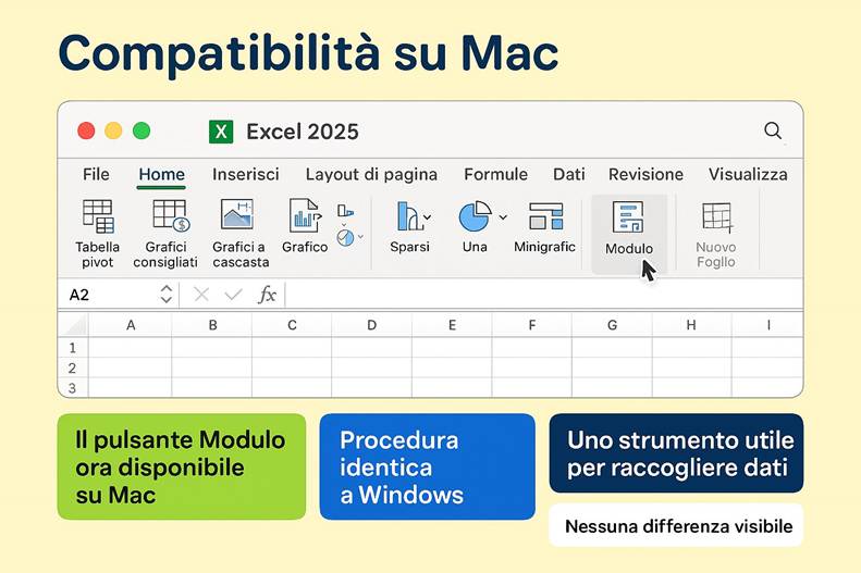 Immagine che contiene testo, schermata, Carattere, numero

Il contenuto generato dall'IA potrebbe non essere corretto.