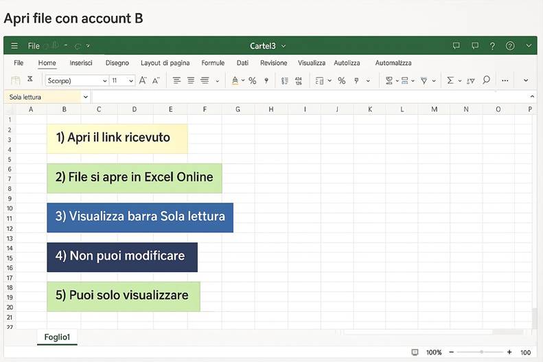 Immagine che contiene testo, schermata, numero, Carattere

Il contenuto generato dall'IA potrebbe non essere corretto.