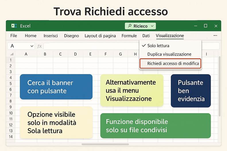Immagine che contiene testo, schermata, Carattere, numero

Il contenuto generato dall'IA potrebbe non essere corretto.