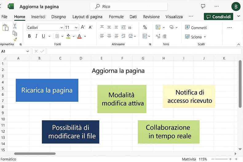 Immagine che contiene testo, schermata, numero, Carattere

Il contenuto generato dall'IA potrebbe non essere corretto.