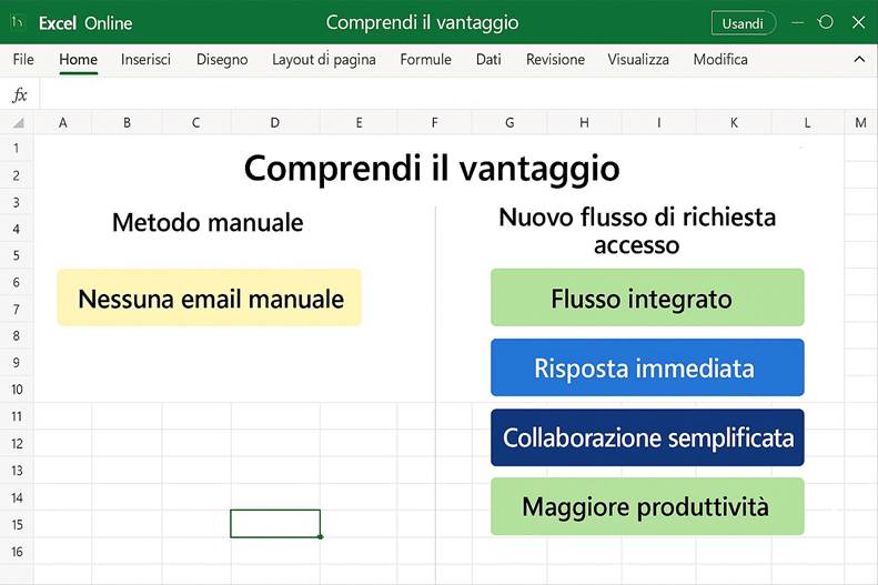 Immagine che contiene testo, schermata, numero, Carattere

Il contenuto generato dall'IA potrebbe non essere corretto.