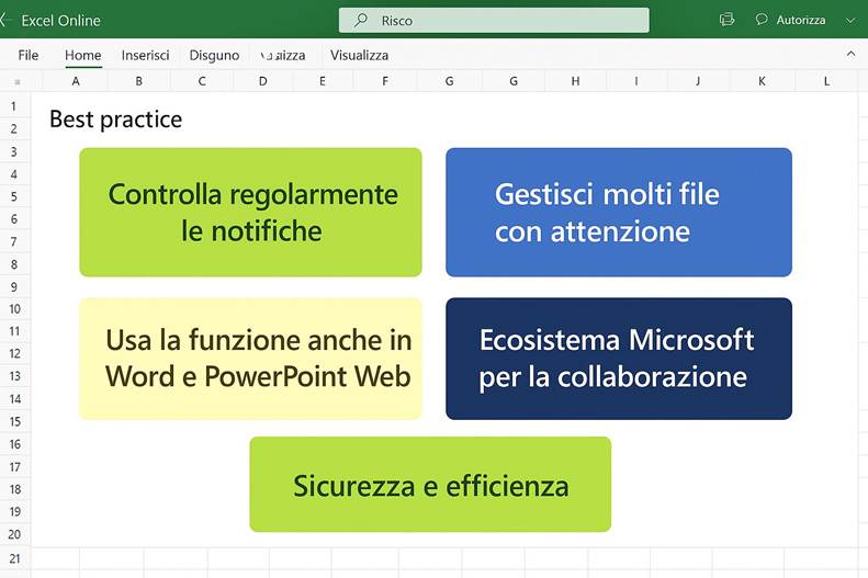 Immagine che contiene testo, schermata, numero, software

Il contenuto generato dall'IA potrebbe non essere corretto.
