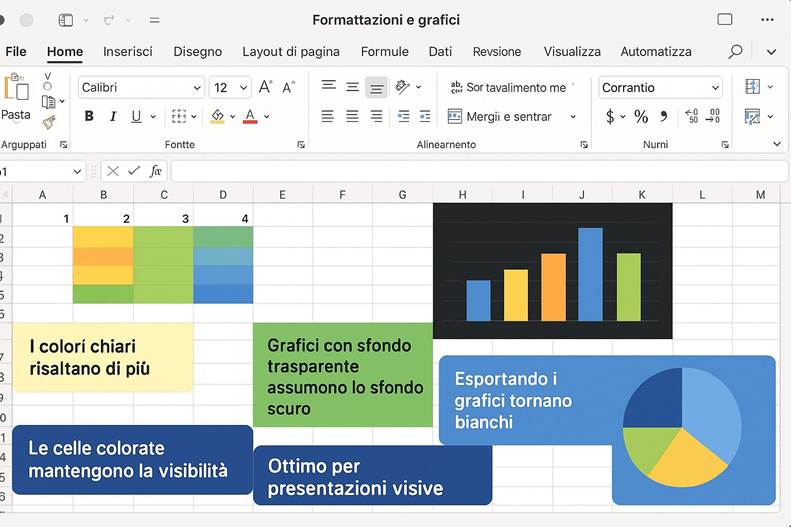 Immagine che contiene testo, schermata, Carattere, diagramma

Il contenuto generato dall'IA potrebbe non essere corretto.