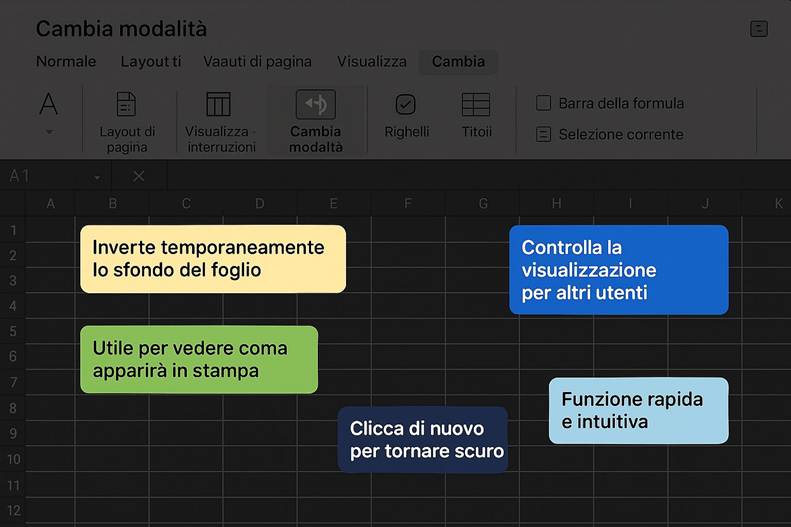 Immagine che contiene testo, schermata, schermo, Carattere

Il contenuto generato dall'IA potrebbe non essere corretto.