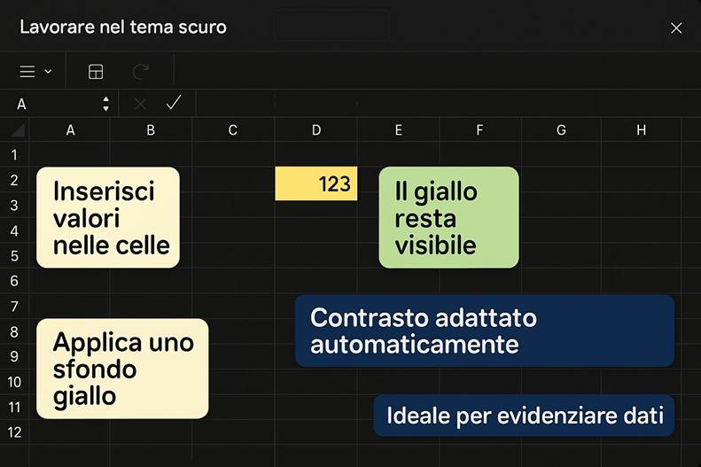 Immagine che contiene testo, schermata, schermo, Carattere

Il contenuto generato dall'IA potrebbe non essere corretto.