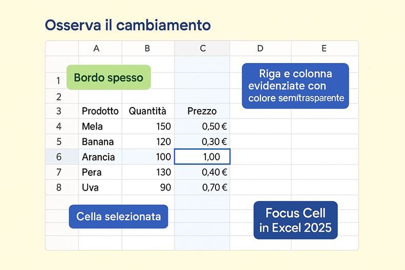 Immagine che contiene testo, schermata, numero, Carattere

Il contenuto generato dall'IA potrebbe non essere corretto.