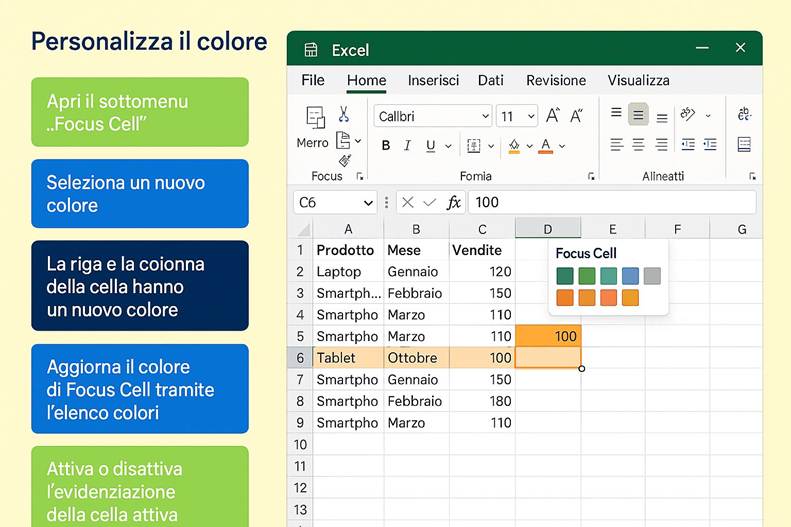 Immagine che contiene testo, schermata, numero, Carattere

Il contenuto generato dall'IA potrebbe non essere corretto.