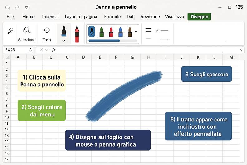Immagine che contiene testo, schermata, numero, Carattere

Il contenuto generato dall'IA potrebbe non essere corretto.