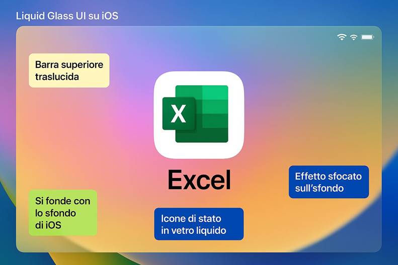 Immagine che contiene testo, schermata, Sistema operativo, logo

Il contenuto generato dall'IA potrebbe non essere corretto.