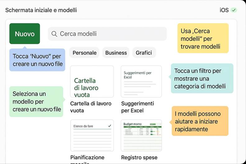 Immagine che contiene testo, schermata, Carattere, numero

Il contenuto generato dall'IA potrebbe non essere corretto.