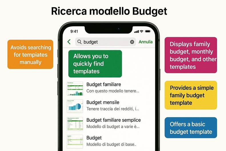 Immagine che contiene testo, elettronica, schermata, Carattere

Il contenuto generato dall'IA potrebbe non essere corretto.