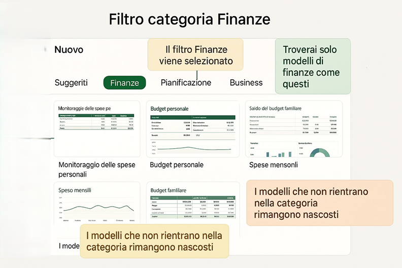Immagine che contiene testo, schermata, Carattere, numero

Il contenuto generato dall'IA potrebbe non essere corretto.