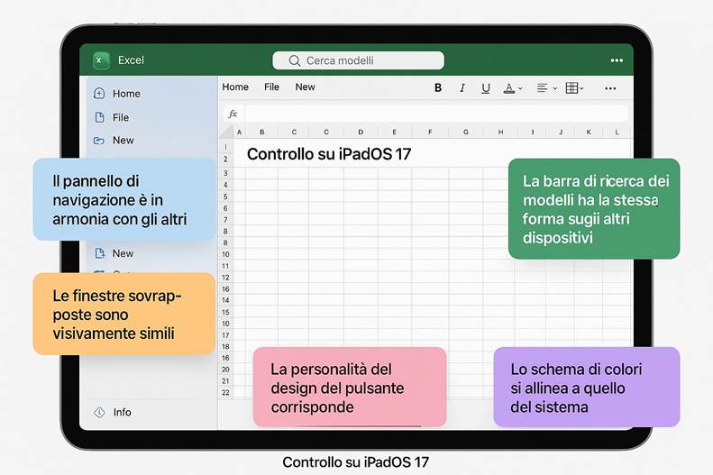 Immagine che contiene testo, schermata, numero, Carattere

Il contenuto generato dall'IA potrebbe non essere corretto.