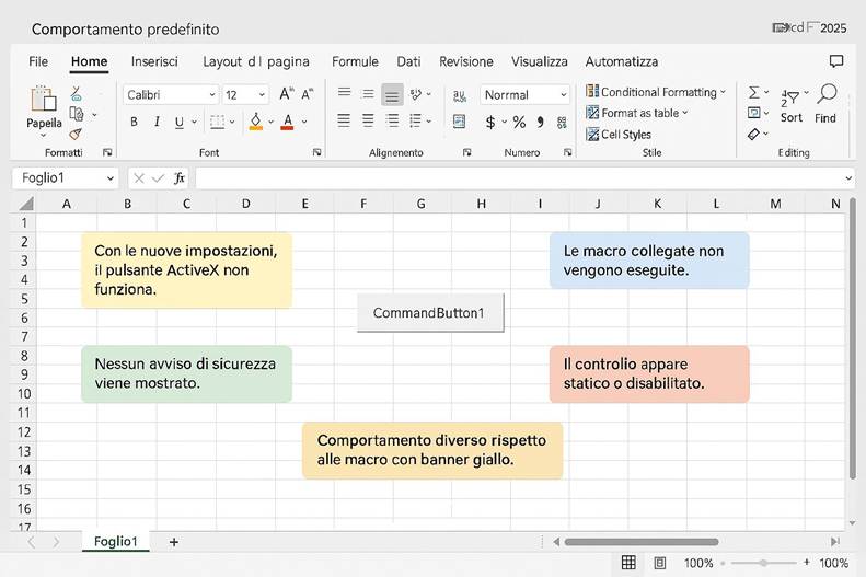 Immagine che contiene testo, schermata, numero, Carattere

Il contenuto generato dall'IA potrebbe non essere corretto.