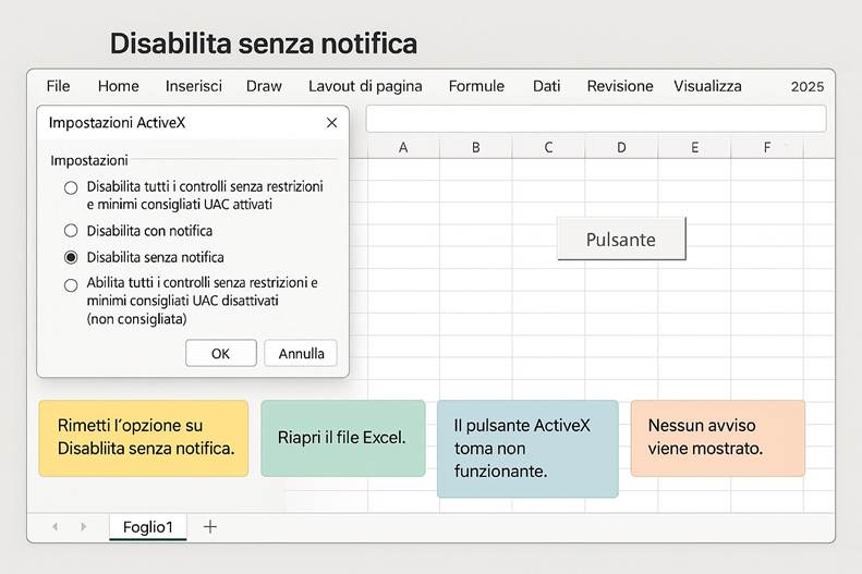 Immagine che contiene testo, schermata, Carattere, numero

Il contenuto generato dall'IA potrebbe non essere corretto.