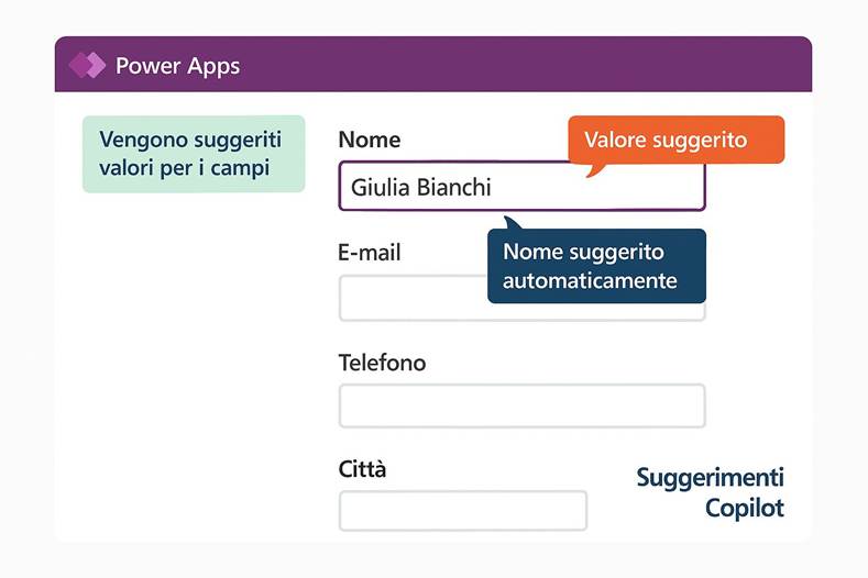 Immagine che contiene testo, schermata, Carattere, software

Il contenuto generato dall'IA potrebbe non essere corretto.