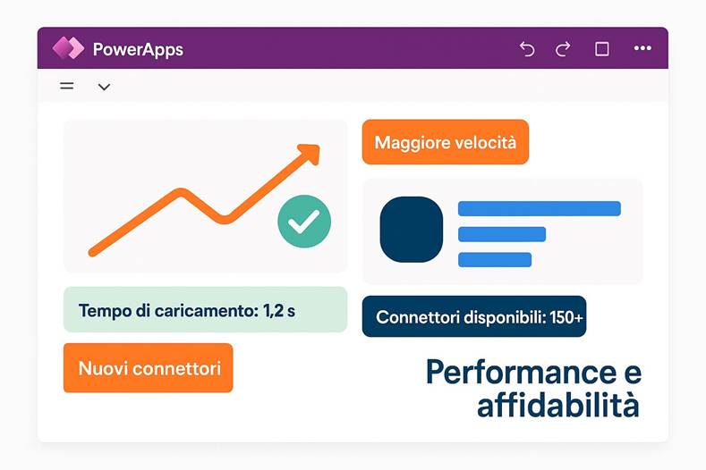 Immagine che contiene testo, schermata, Carattere, Marchio

Il contenuto generato dall'IA potrebbe non essere corretto.